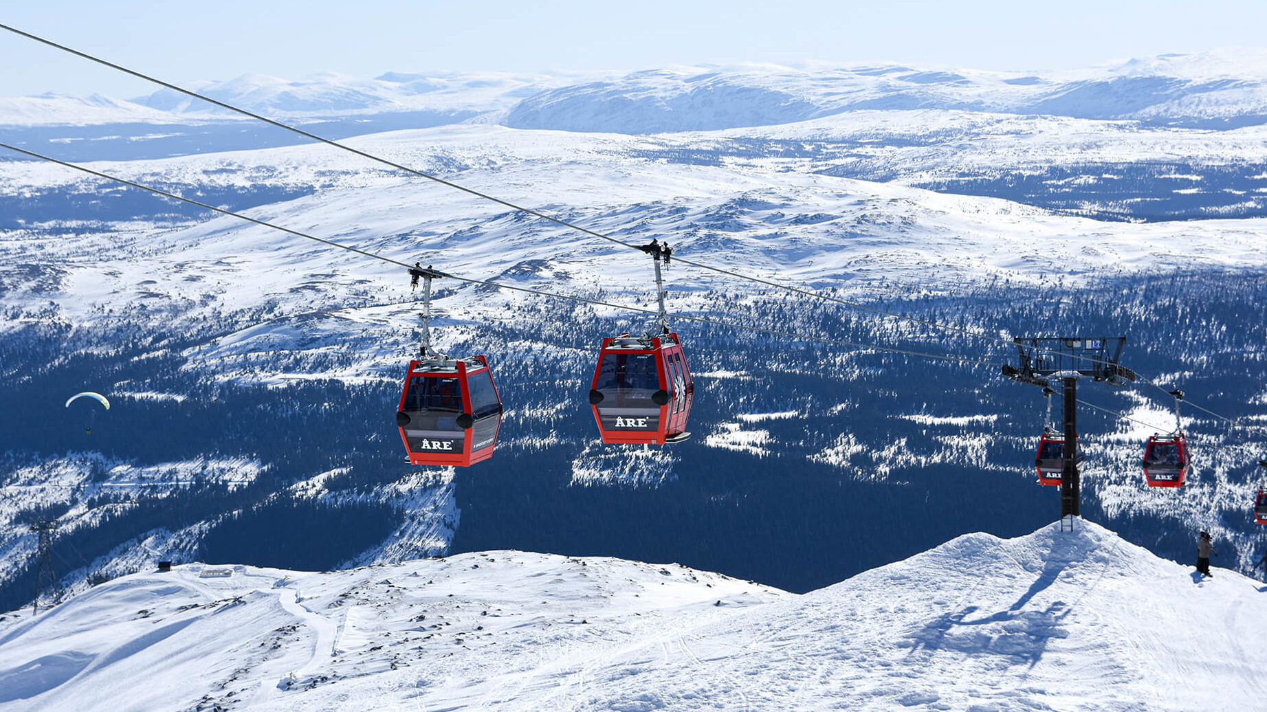 The Gondola in Åre Ski Area