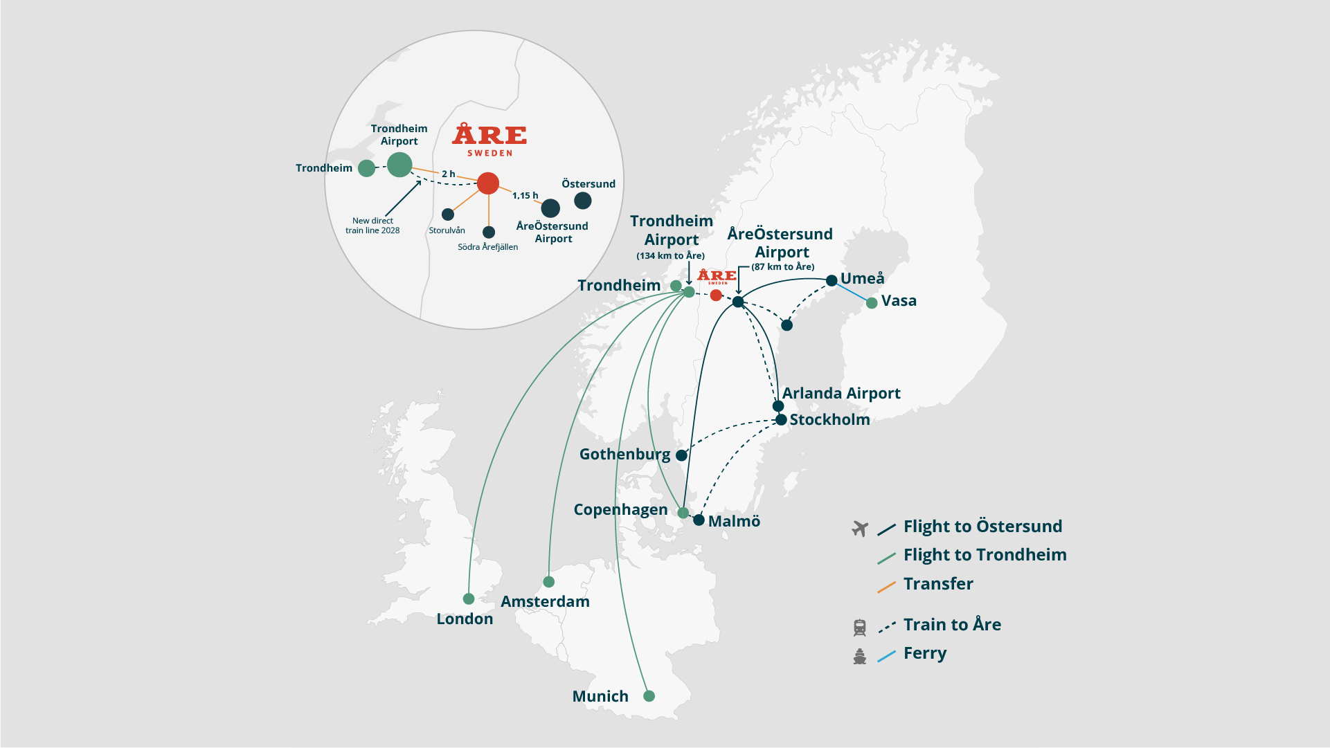 Map of way to travel to Åre